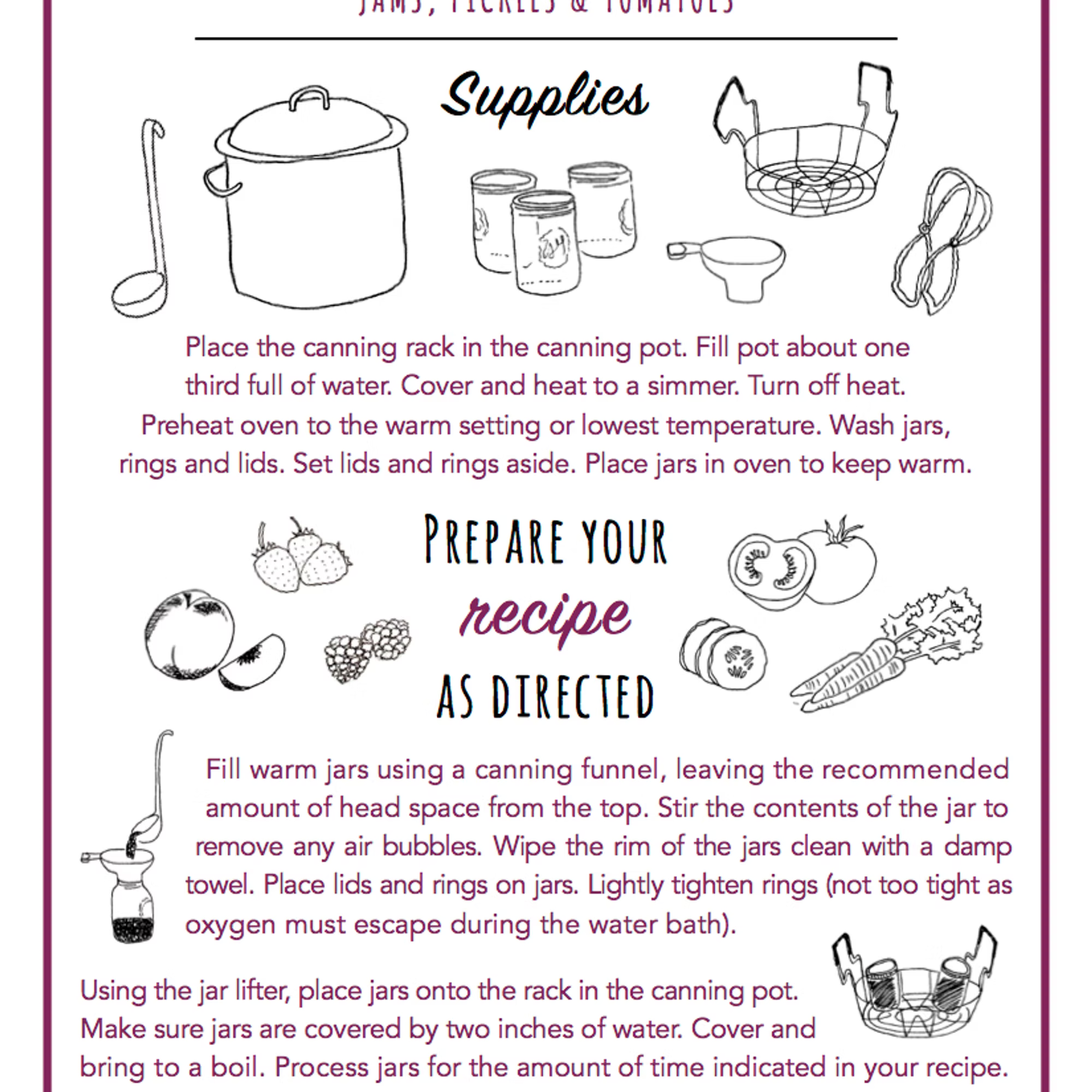 A Guide To Water Bath Canning